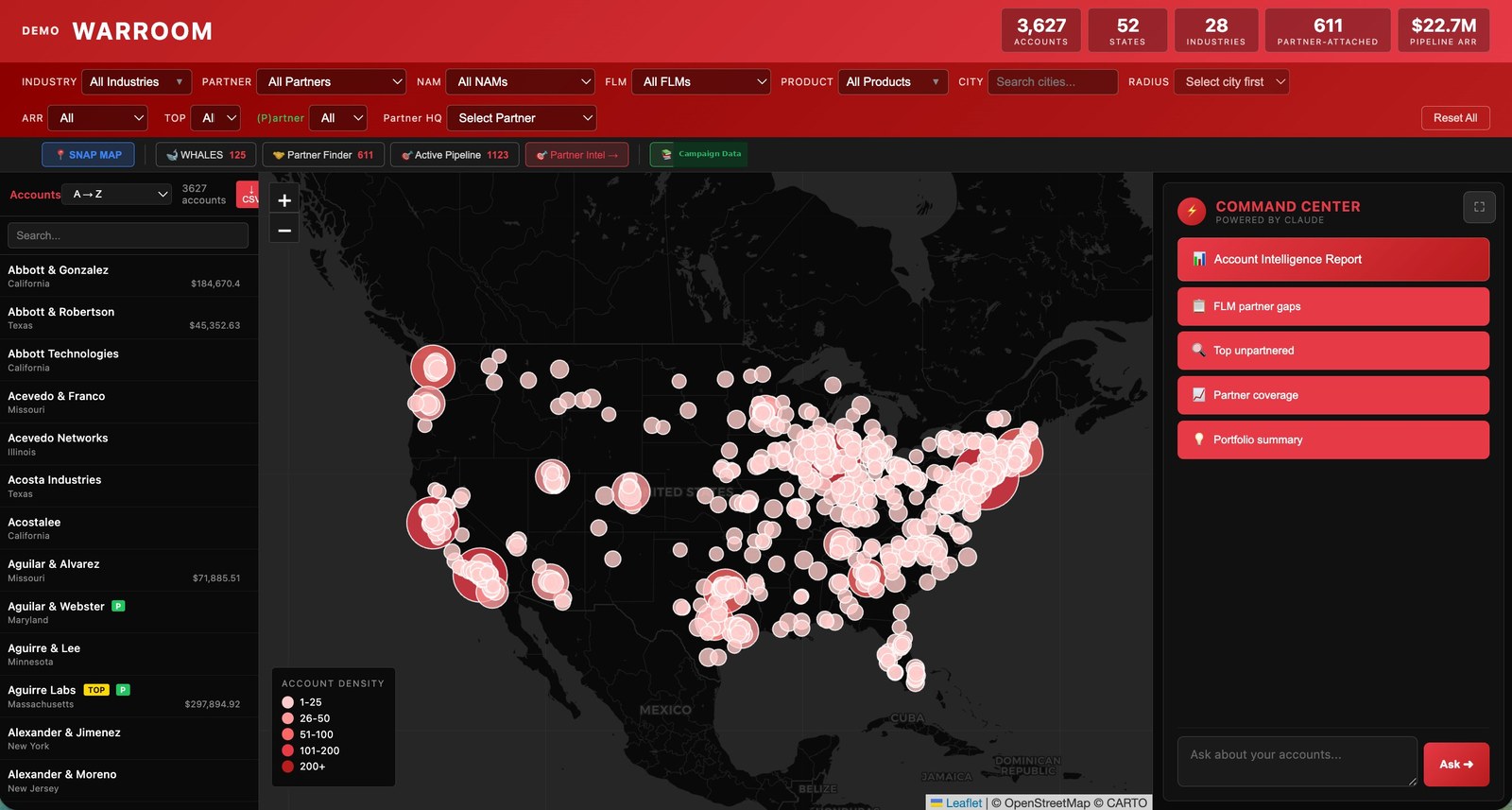 Warroom command center showing 3,627 accounts on a US density map with filters and AI-powered command center panel